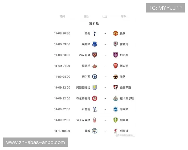 英超主力球员名单及关键球员赛季表现评估