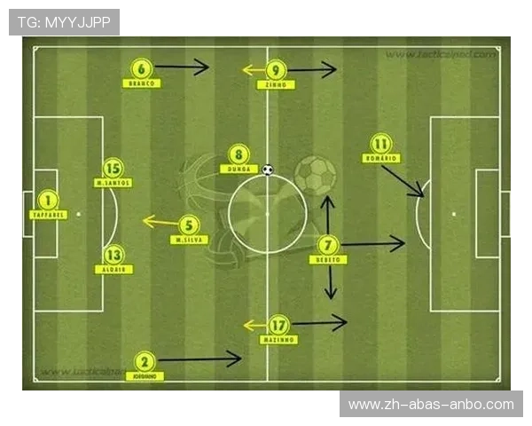 足球禁赛处罚是否会改变球队在关键战役中的排兵布阵与整体战术部署
